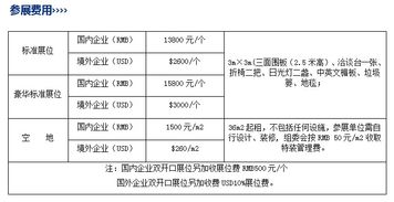 2020第八届广州国际自助售货系统与设施博览交易会 探索电子商务信息咨询的新机遇
